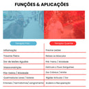 Touca Terapêutica Hali® - Alivie as Enxaquecas e Dores de Cabeça em minutos!